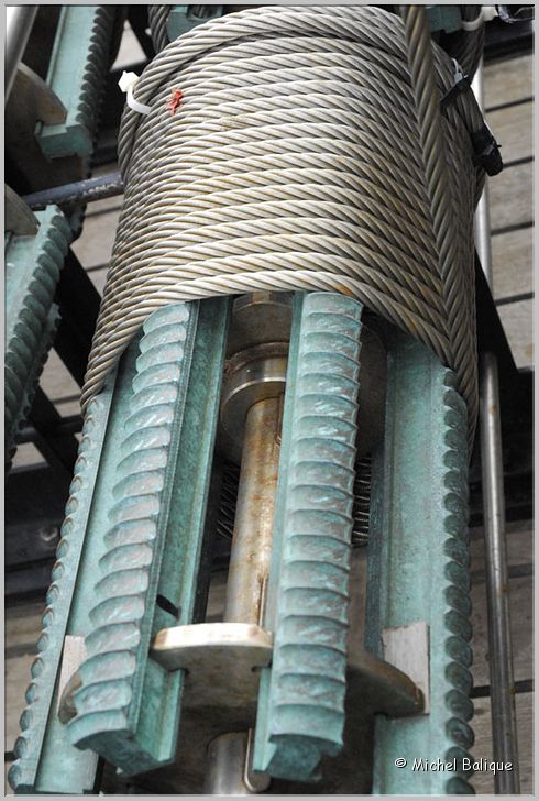 Stad Amsterdam mecanisme brassage